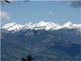 Kamniško-Savinjske alpe s Tolstega vrha